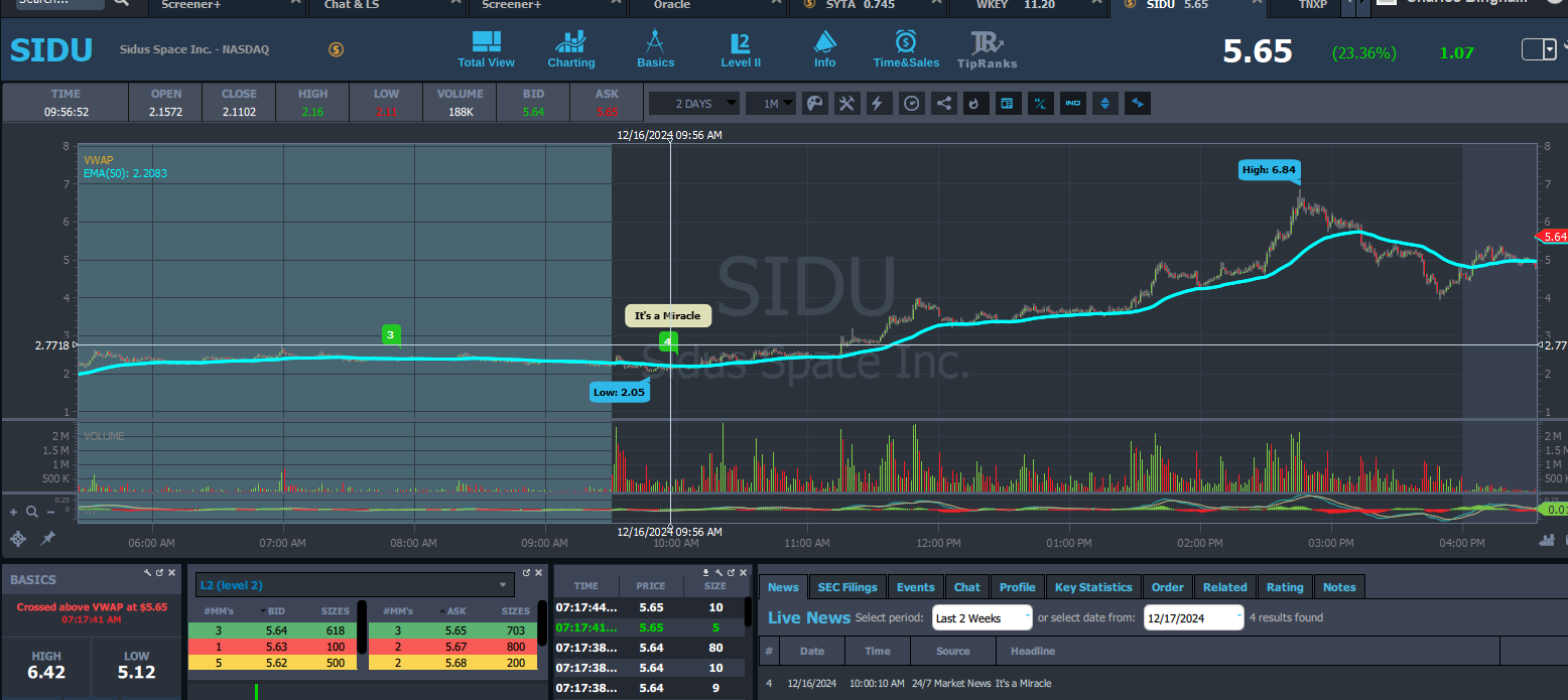 Sidus Space